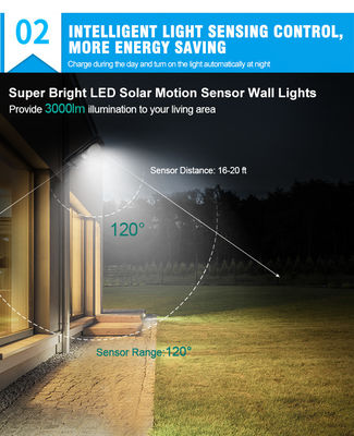 6500K 12v Dc 100W LED Đèn đường chạy bằng năng lượng mặt trời 110lm / W Sử dụng tại nhà
