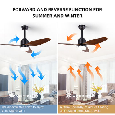 Khu dân cư hiện đại 65W 1500LM 3 cánh quạt trần ABS 47 inch
