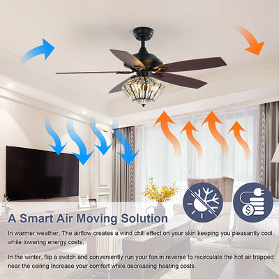 Quạt trần 120V 52Inch 5 cánh kim loại Matt đen có điều khiển từ xa cho phòng khách trong nhà