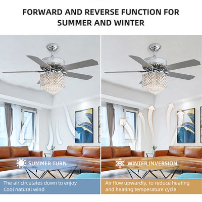 Trang trí trang trí 2000 lumen Quạt trần hình lưỡi kim loại Đèn chùm 90lm / w
