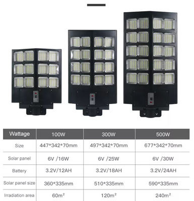 16w Led năng lượng mặt trời chạy bằng năng lượng mặt trời Ánh sáng đường phố Bãi cỏ Sân trong Sân đi bộ và sử dụng đường lái xe
