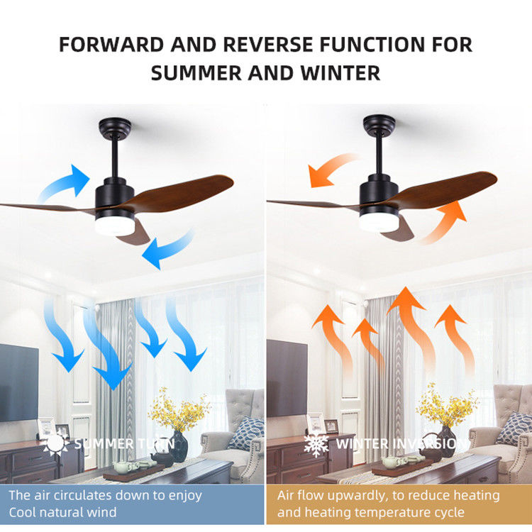Quạt trần điều khiển từ xa 3 cánh 65W 120V Đèn trần 47 inch Quạt trần